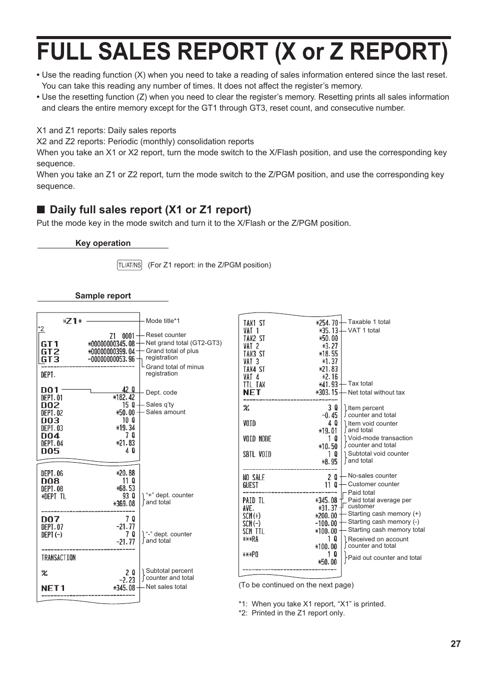 Full sales report (x or z report), Daily full sales report (x1 or z1 report) | Sharp XE-A137-BK User Manual | Page 29 / 86