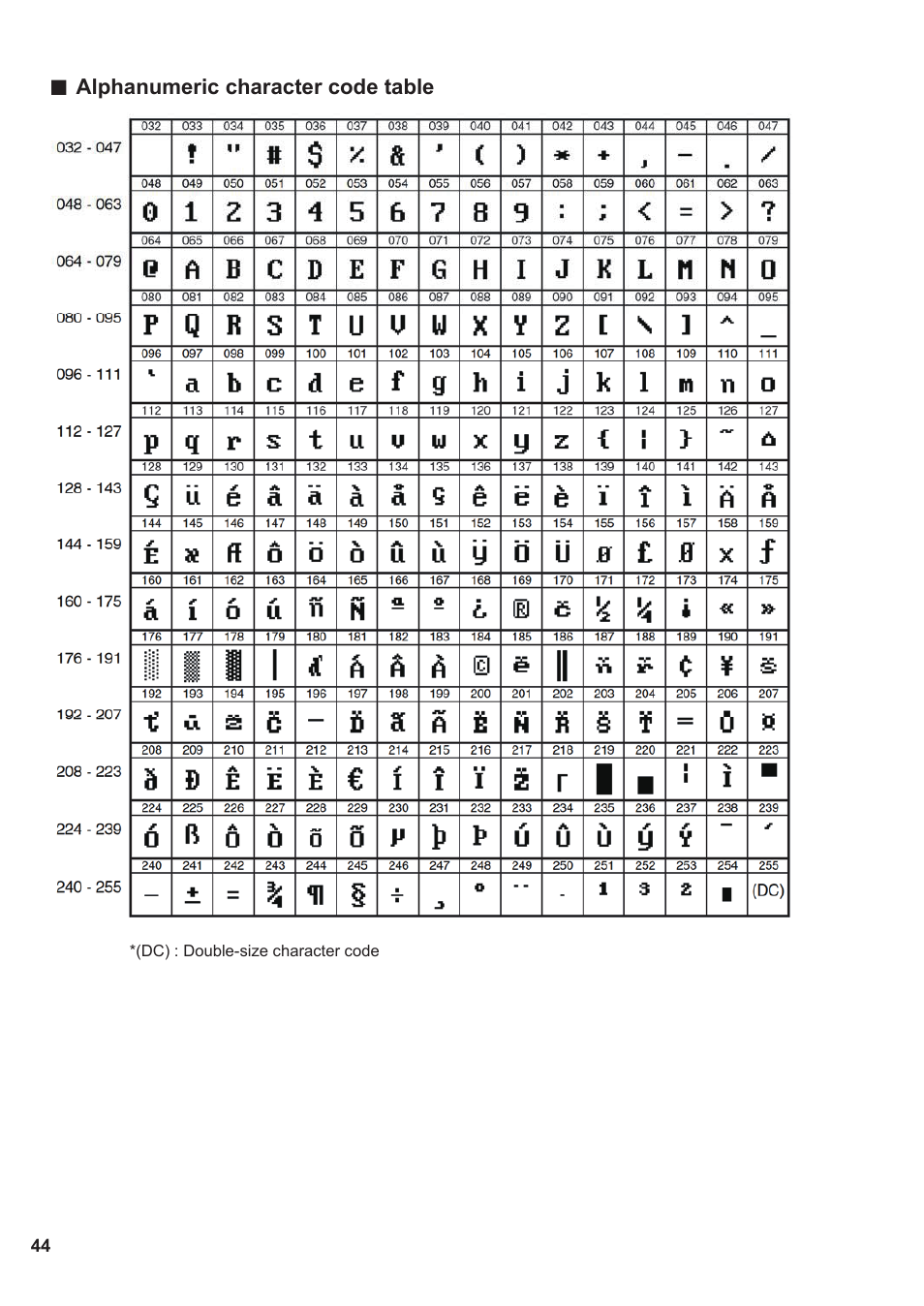 Sharp XE-A137-BK User Manual | Page 46 / 86