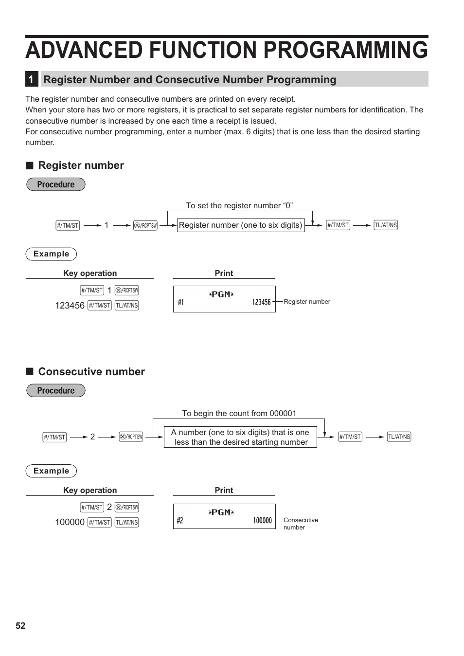 Advanced function programming, S@ s a | Sharp XE-A137-BK User Manual | Page 54 / 86