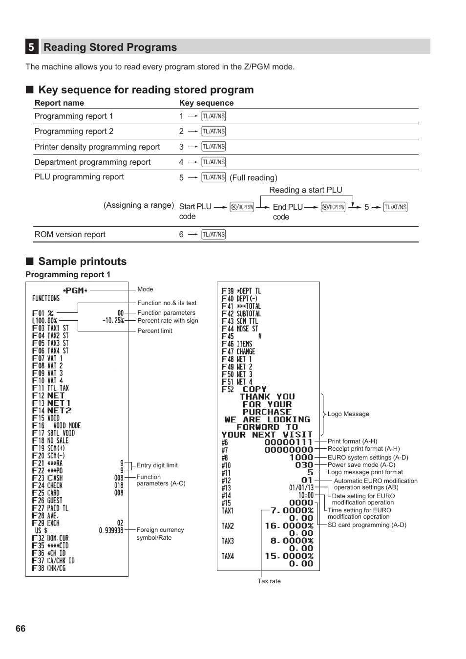 5 reading stored programs, 5reading stored programs, Key sequence for reading stored program | Sample printouts | Sharp XE-A137-BK User Manual | Page 68 / 86