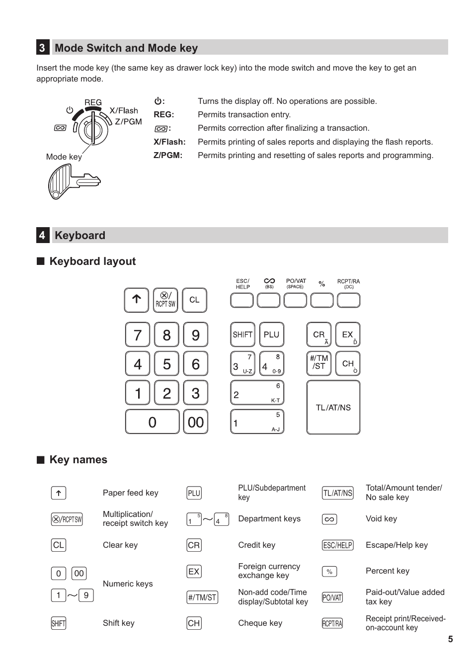 3 mode switch and mode key, 4 keyboard, 3 mode switch and mode key 4 keyboard | Sharp XE-A137-BK User Manual | Page 7 / 86