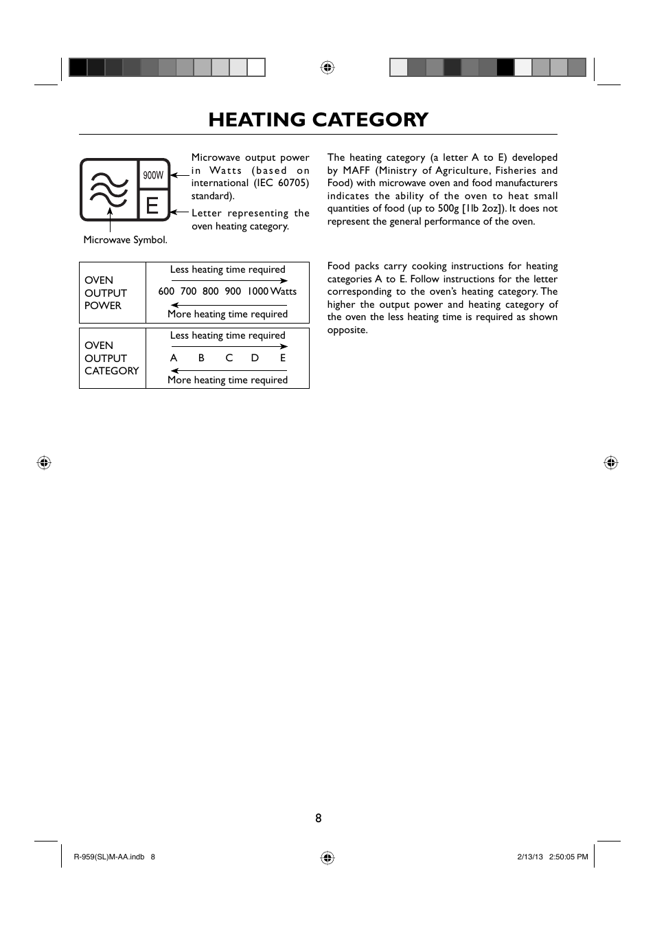 Heating category | Sharp R-959SLMAA User Manual | Page 10 / 103
