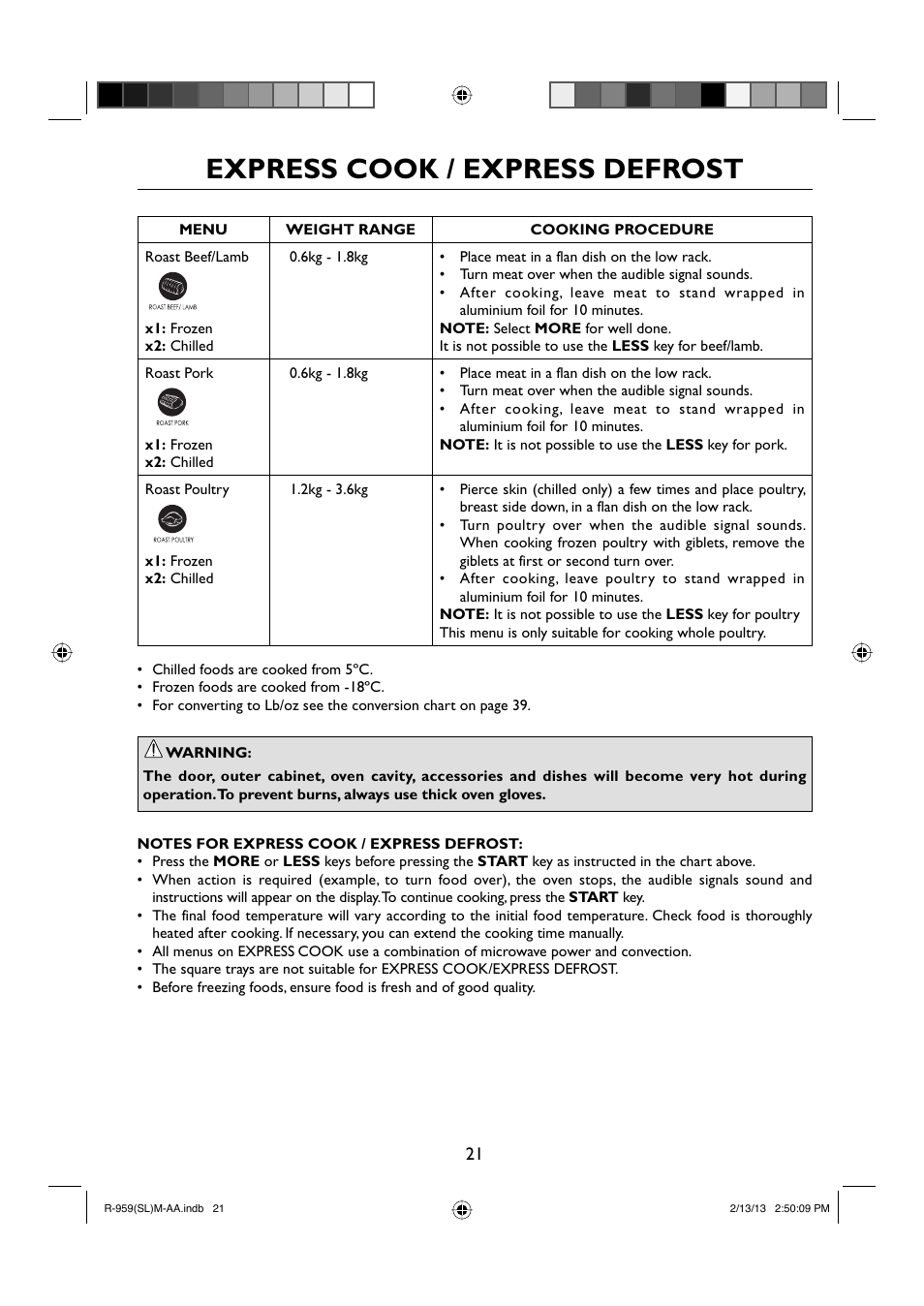 Express cook / express defrost | Sharp R-959SLMAA User Manual | Page 23 / 103