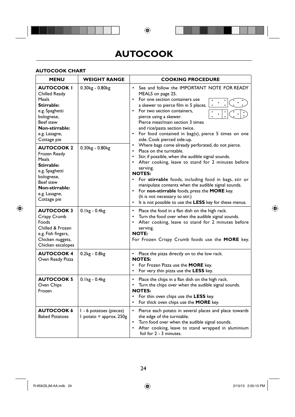 Autocook | Sharp R-959SLMAA User Manual | Page 26 / 103