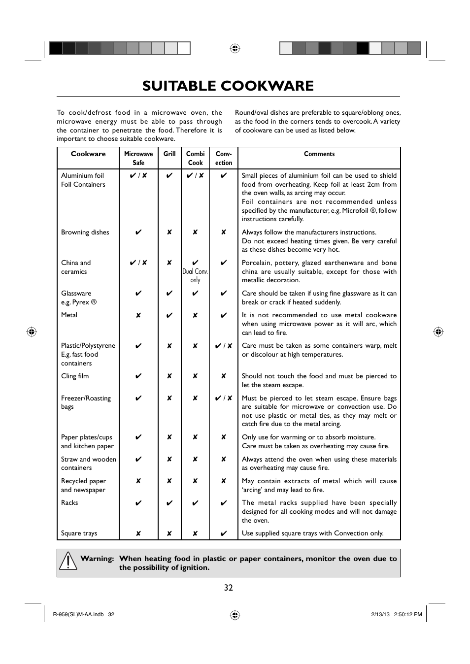 Suitable cookware | Sharp R-959SLMAA User Manual | Page 34 / 103