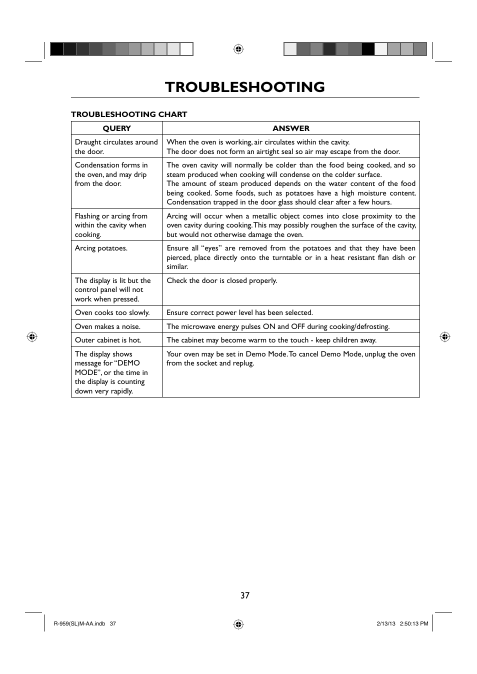 Troubleshooting | Sharp R-959SLMAA User Manual | Page 39 / 103