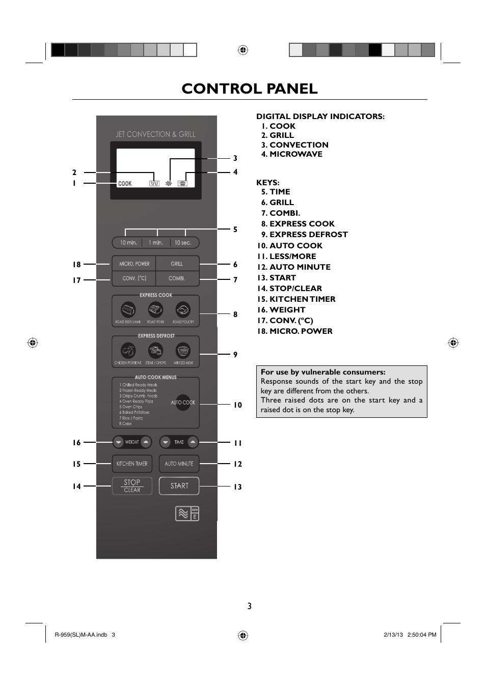Control panel | Sharp R-959SLMAA User Manual | Page 5 / 103
