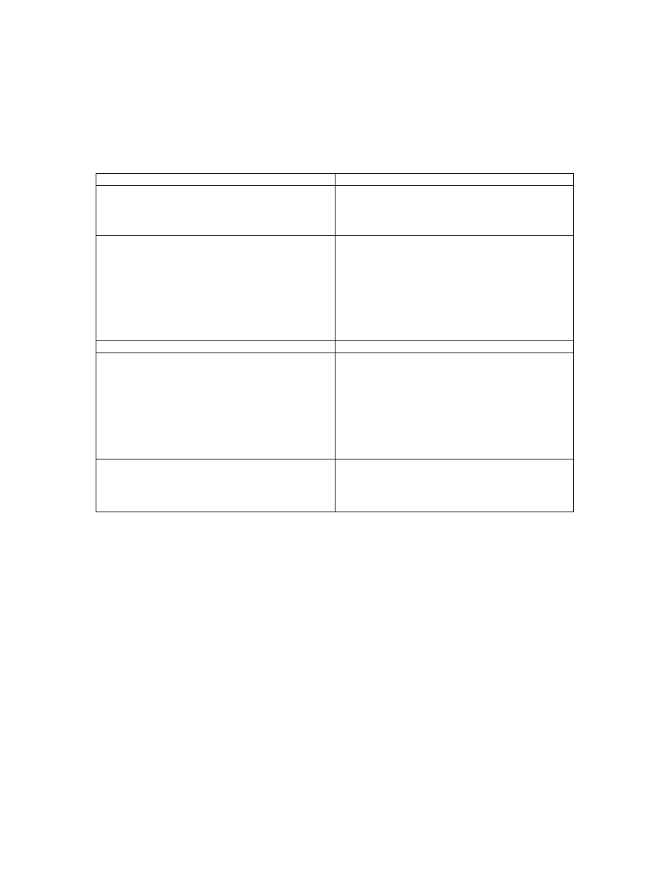 Avanti BCA1810W User Manual | Page 10 / 16