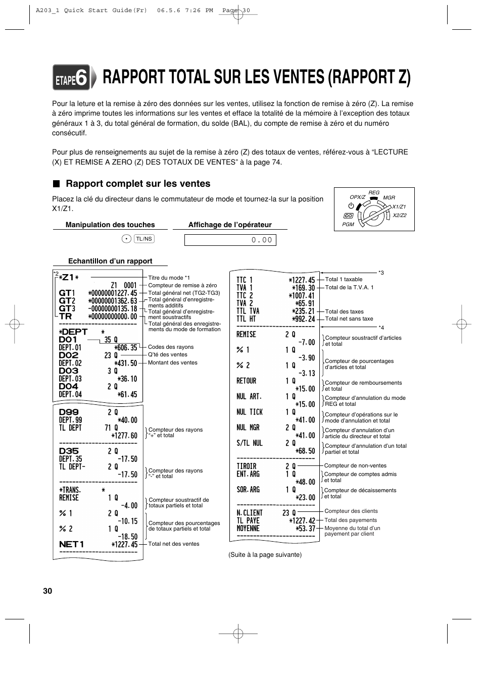 Rapport total sur les ventes (rapport z), Etape, Rapport complet sur les ventes | Sharp XE-A203 User Manual | Page 212 / 454