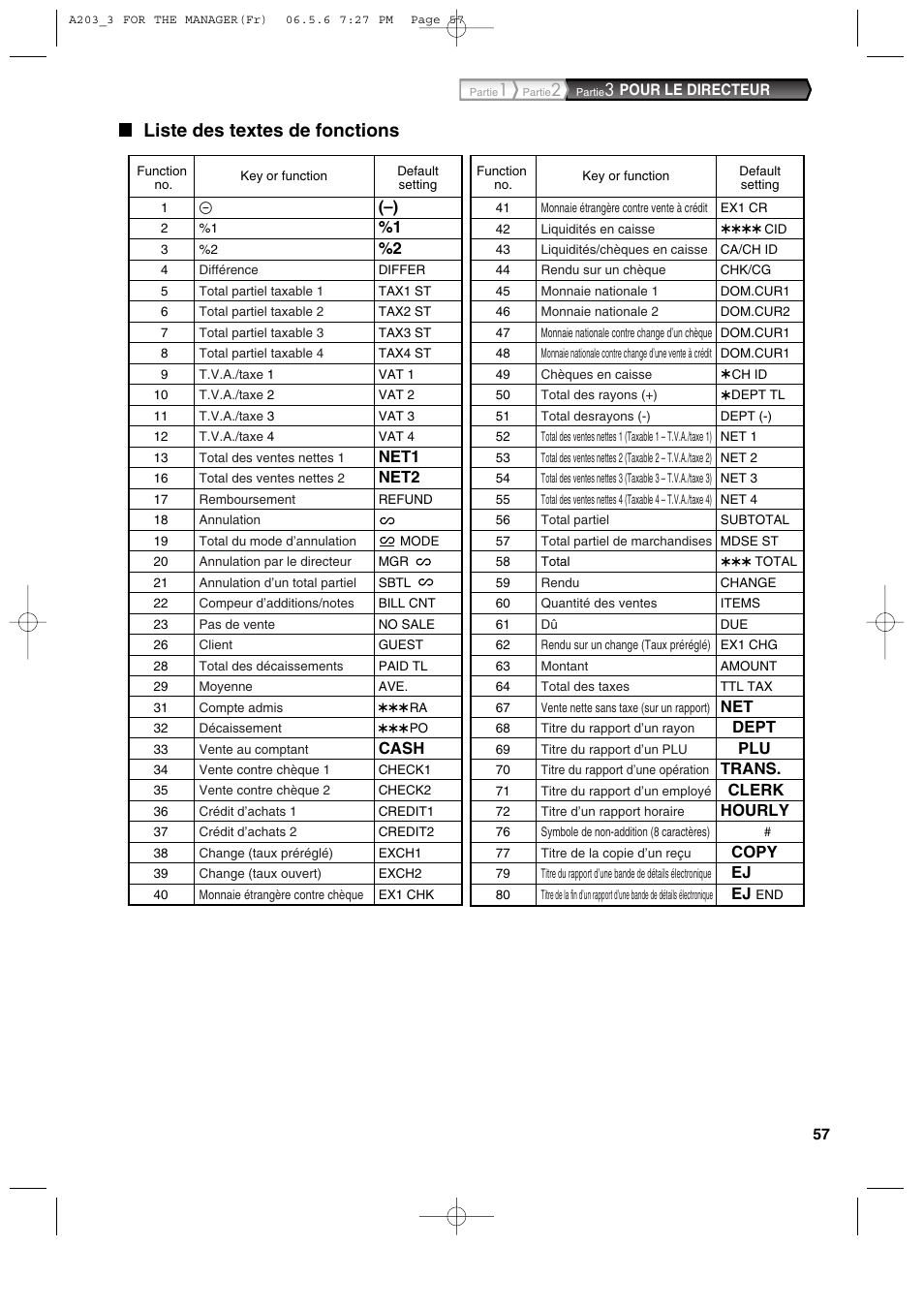 Liste des textes de fonctions | Sharp XE-A203 User Manual | Page 239 / 454