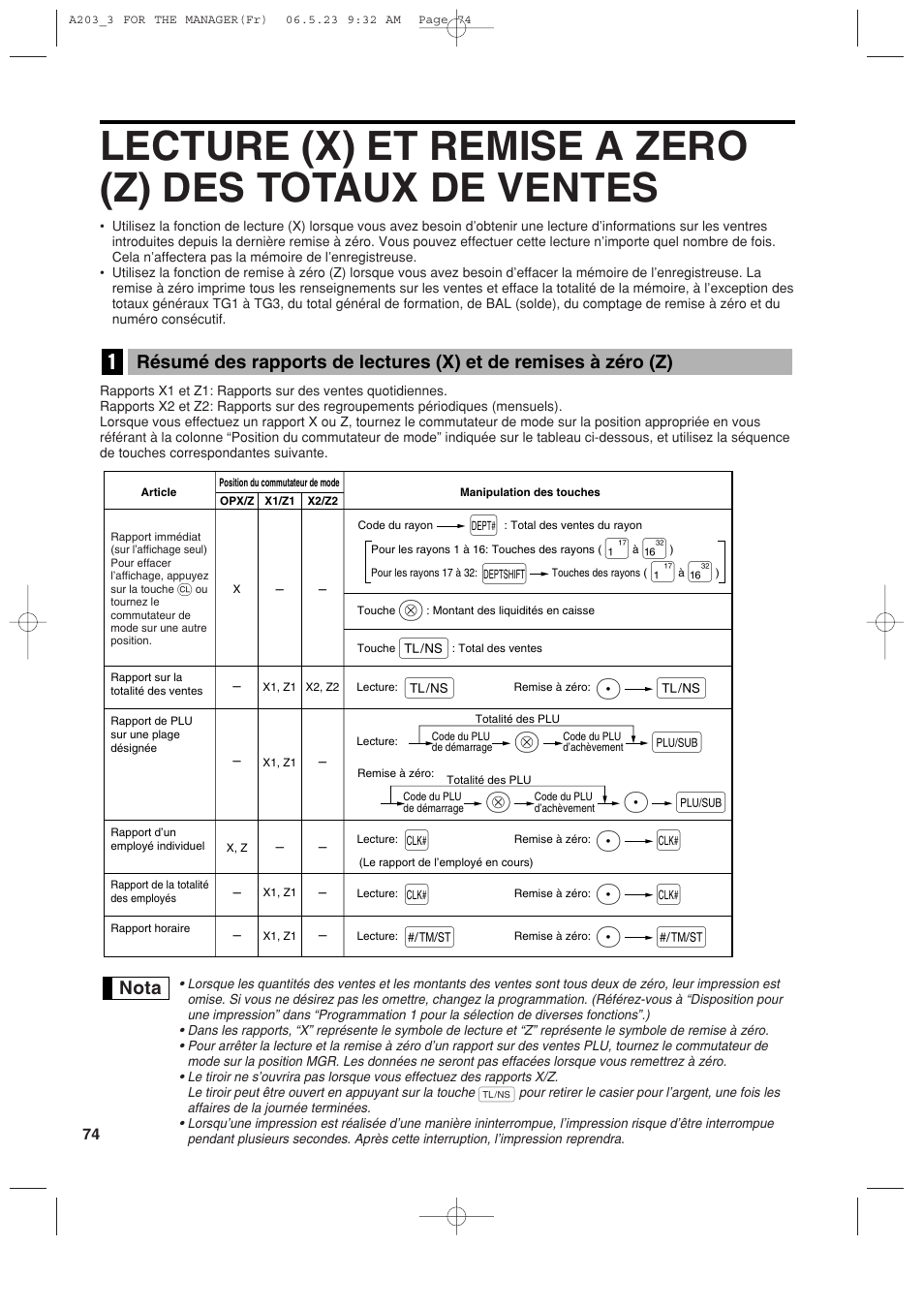 Pa a, Pl l, Ps s | Nota | Sharp XE-A203 User Manual | Page 256 / 454