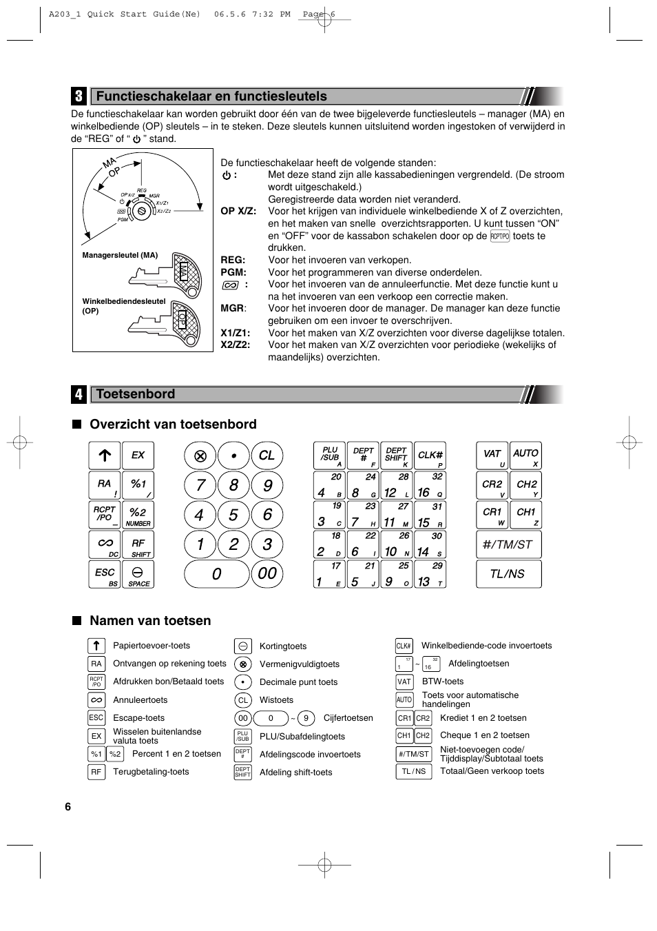 Overzicht van toetsenbord namen van toetsen, Functieschakelaar en functiesleutels, Toetsenbord | Sharp XE-A203 User Manual | Page 368 / 454