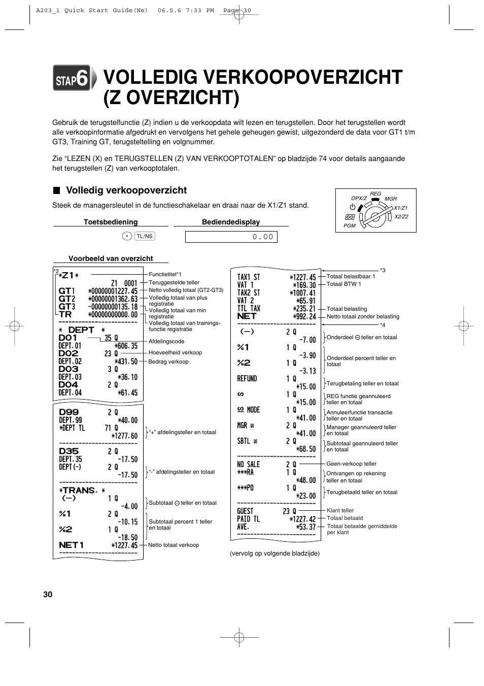 Volledig verkoopoverzicht (z overzicht), Stap, Volledig verkoopoverzicht | Sharp XE-A203 User Manual | Page 392 / 454