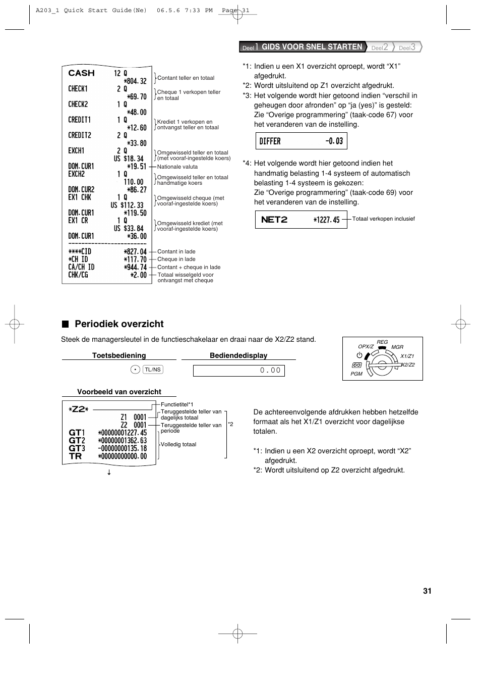 Periodiek overzicht | Sharp XE-A203 User Manual | Page 393 / 454