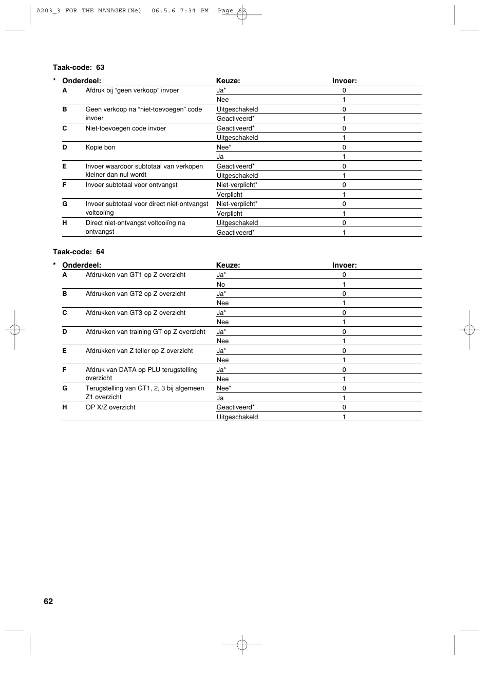 Sharp XE-A203 User Manual | Page 424 / 454