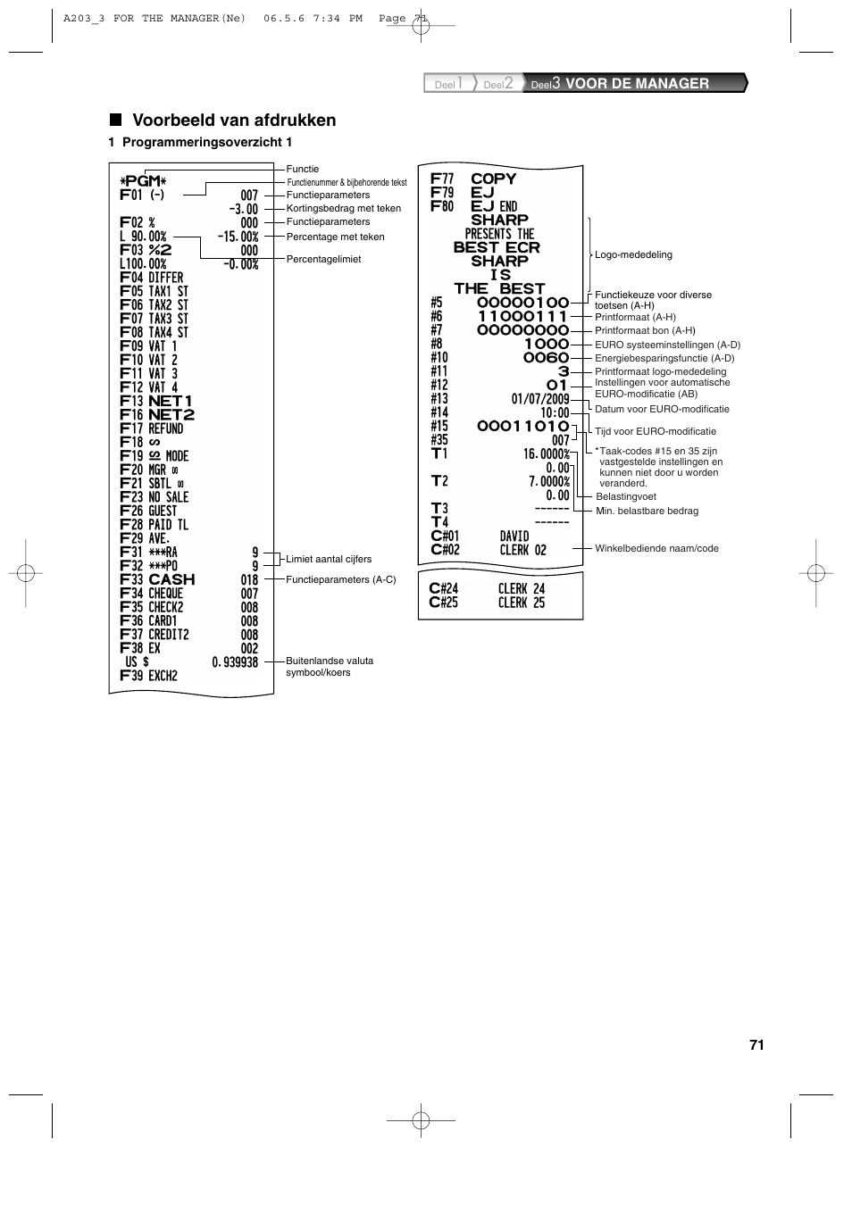 Voorbeeld van afdrukken, Voor de manager | Sharp XE-A203 User Manual | Page 433 / 454