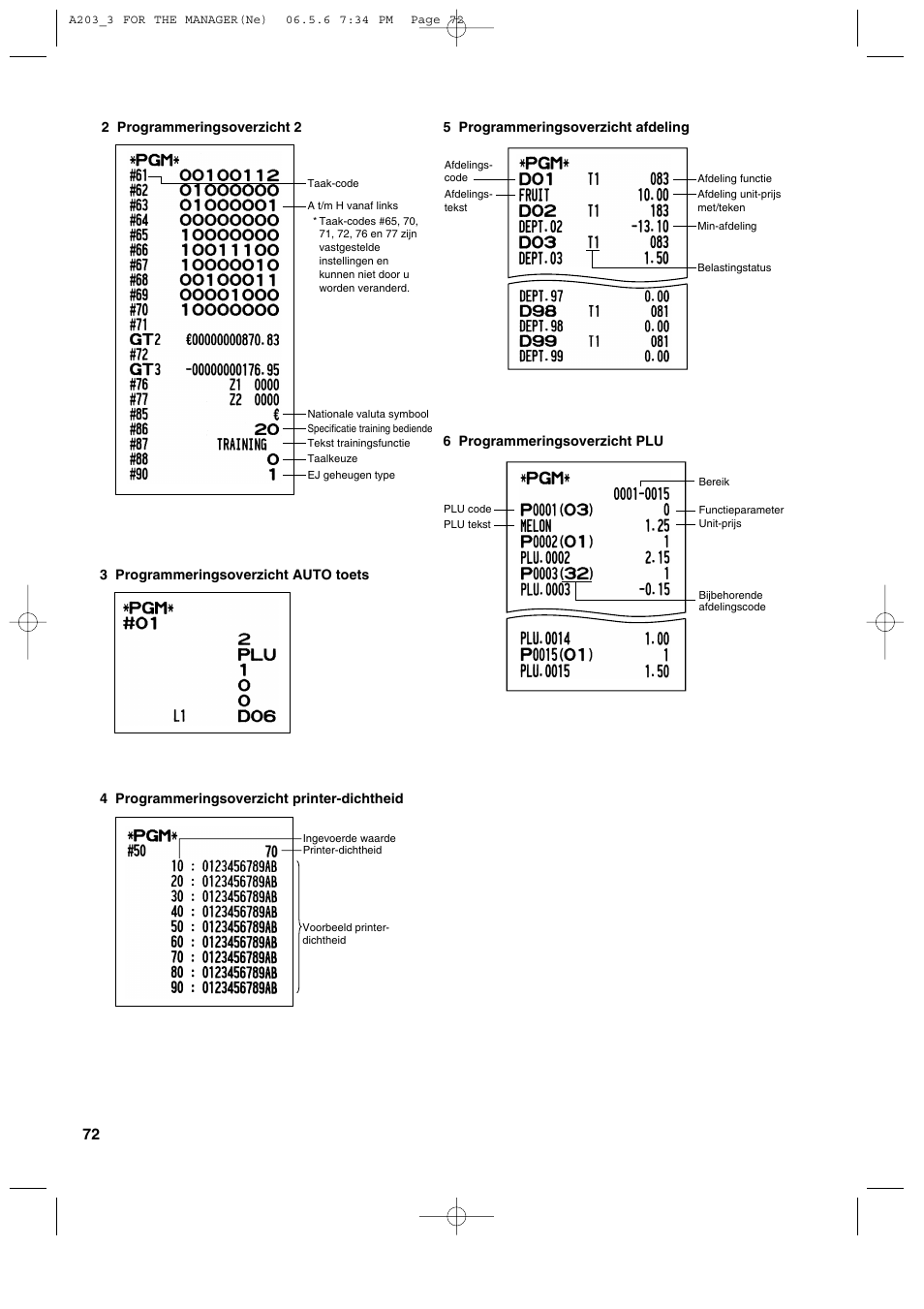 Sharp XE-A203 User Manual | Page 434 / 454