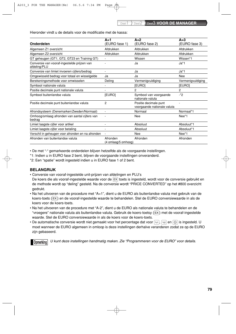 Sharp XE-A203 User Manual | Page 441 / 454