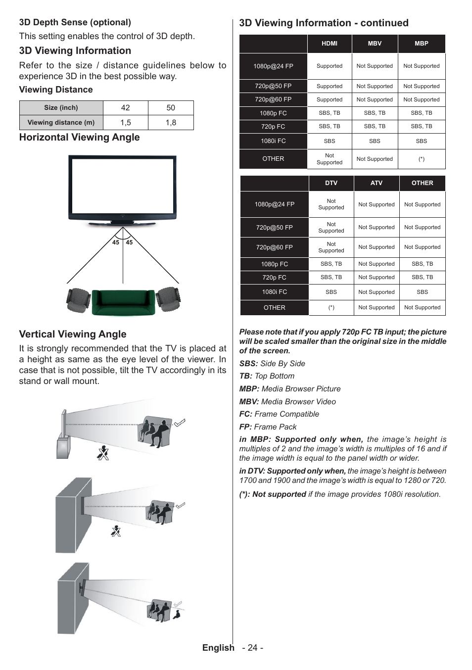 3d viewing information, Horizontal viewing angle, Vertical viewing angle | 3d viewing information - continued | Sharp LC-42LE761K User Manual | Page 25 / 39