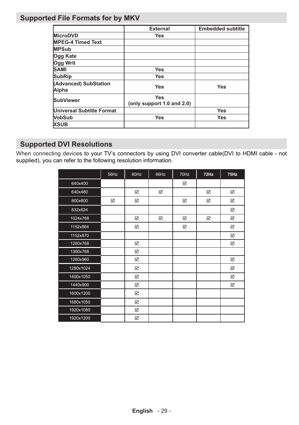 Supported file formats for by mkv, Supported dvi resolutions | Sharp LC-42LE761K User Manual | Page 30 / 39