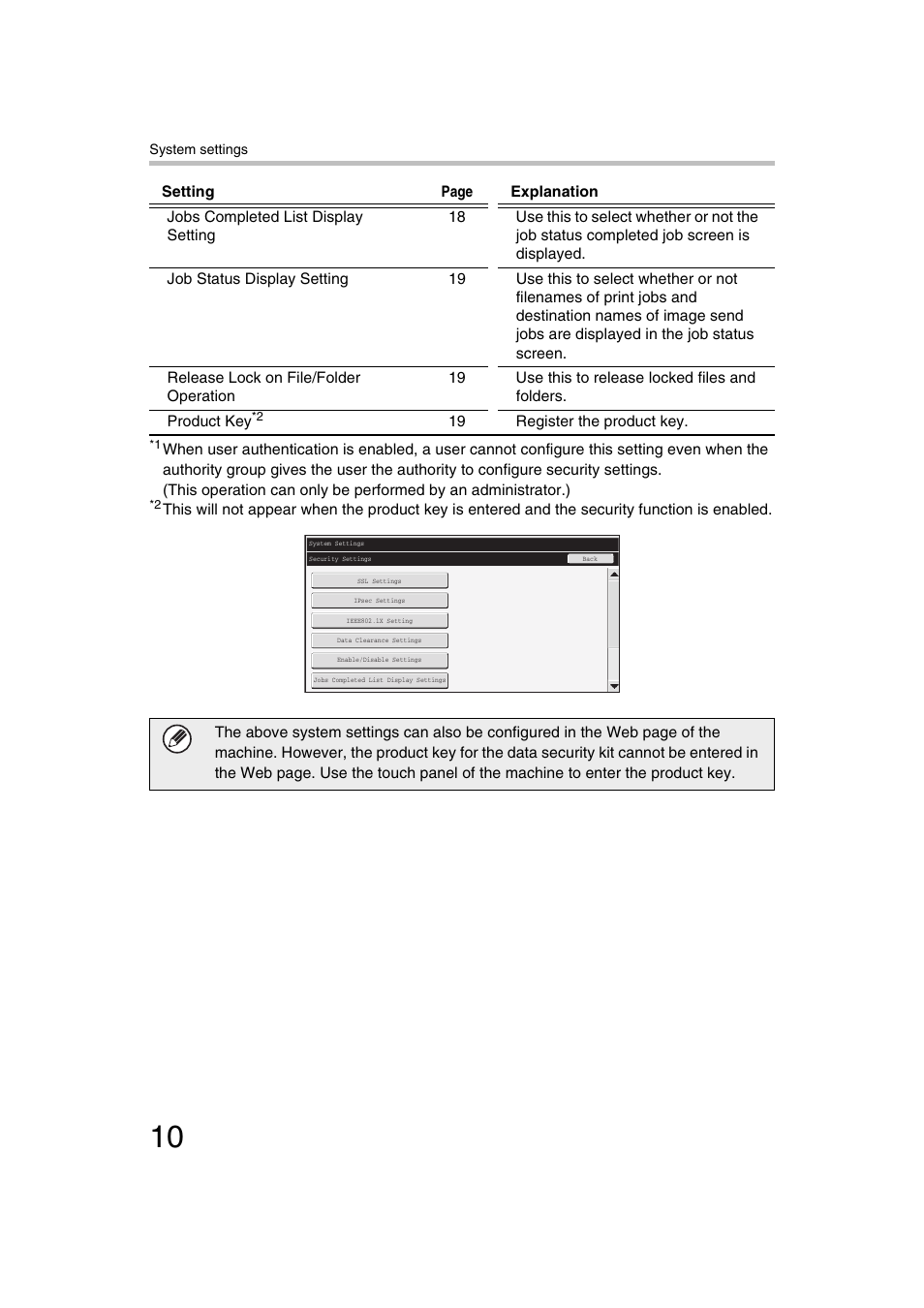 Sharp MX-C312 User Manual | Page 11 / 30