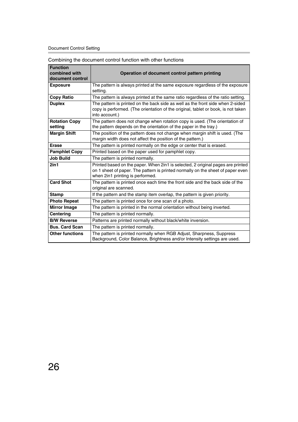 Sharp MX-C312 User Manual | Page 27 / 30