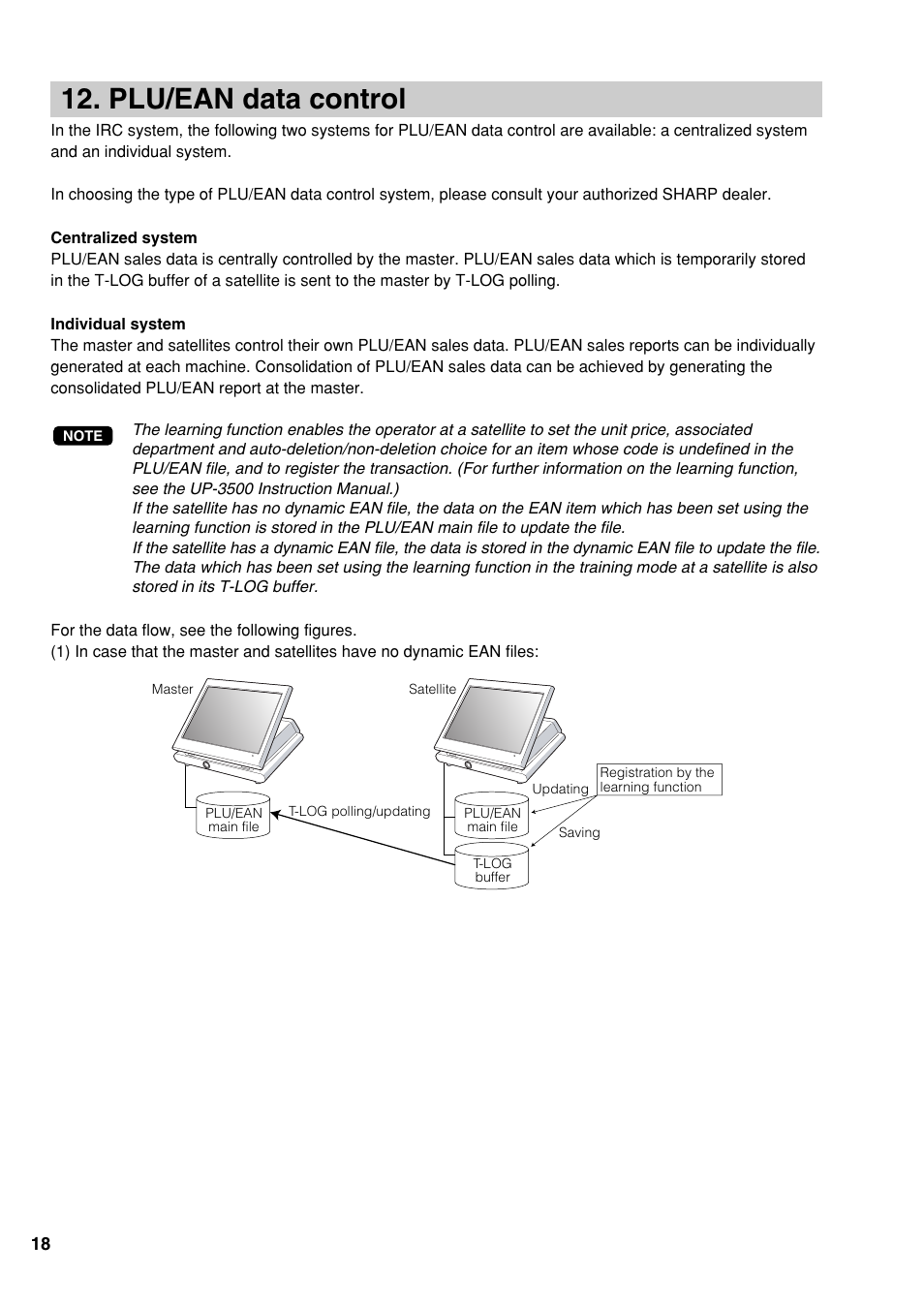 Plu/ean data control | Sharp UP-3500 User Manual | Page 19 / 59