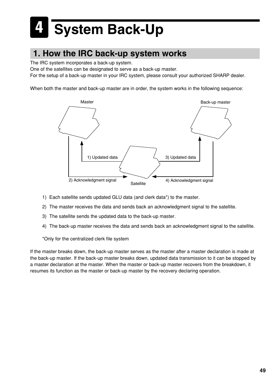 System back-up, How the irc back-up system works | Sharp UP-3500 User Manual | Page 50 / 59