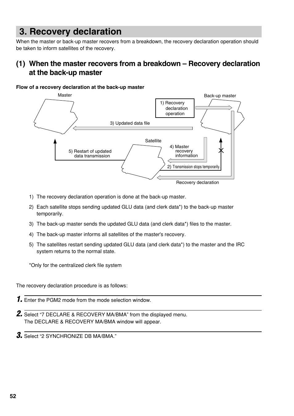 Recovery declaration | Sharp UP-3500 User Manual | Page 53 / 59