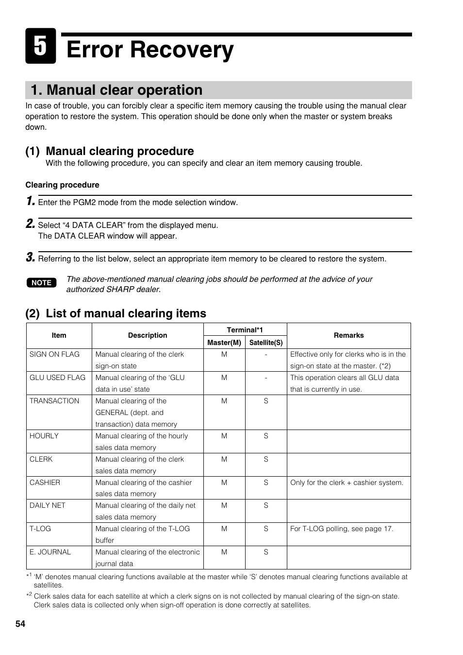 Error recovery, Manual clear operation, 1) manual clearing procedure | 2) list of manual clearing items | Sharp UP-3500 User Manual | Page 55 / 59