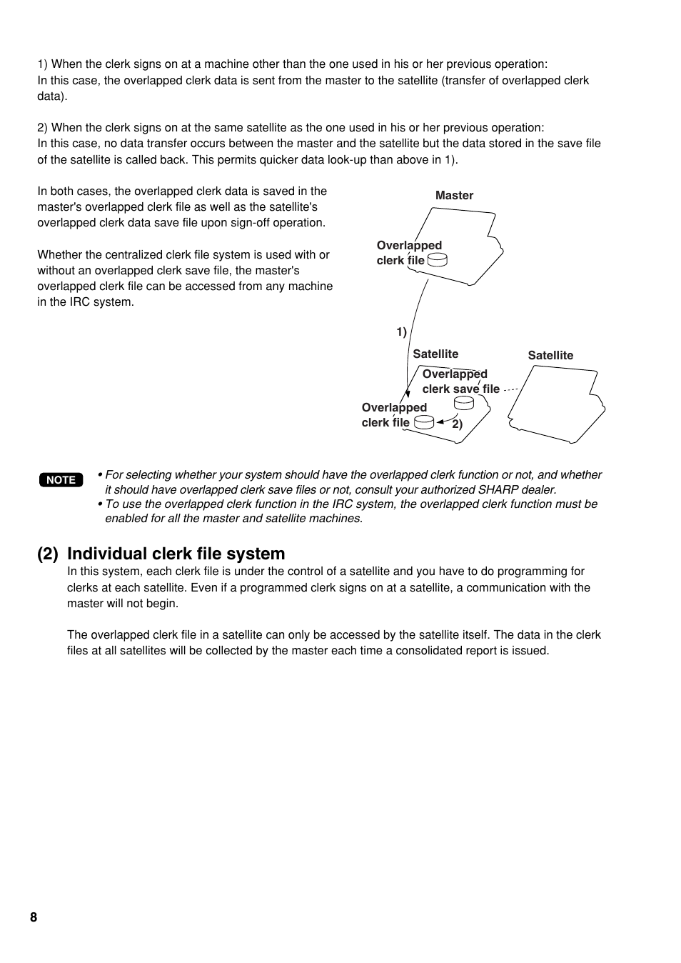 2) individual clerk file system | Sharp UP-3500 User Manual | Page 9 / 59