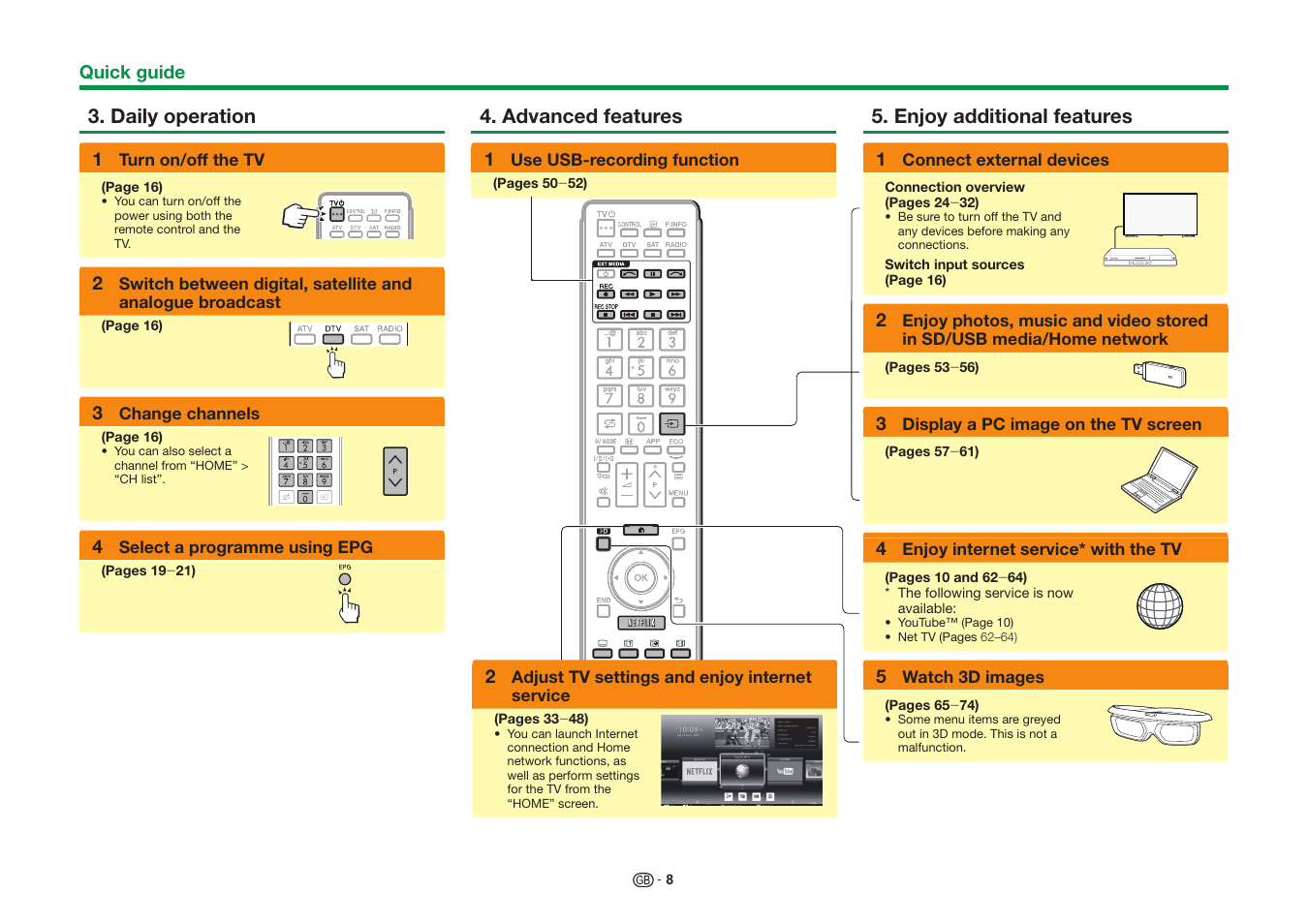 Sharp LC-60UD20KN User Manual | Page 10 / 89