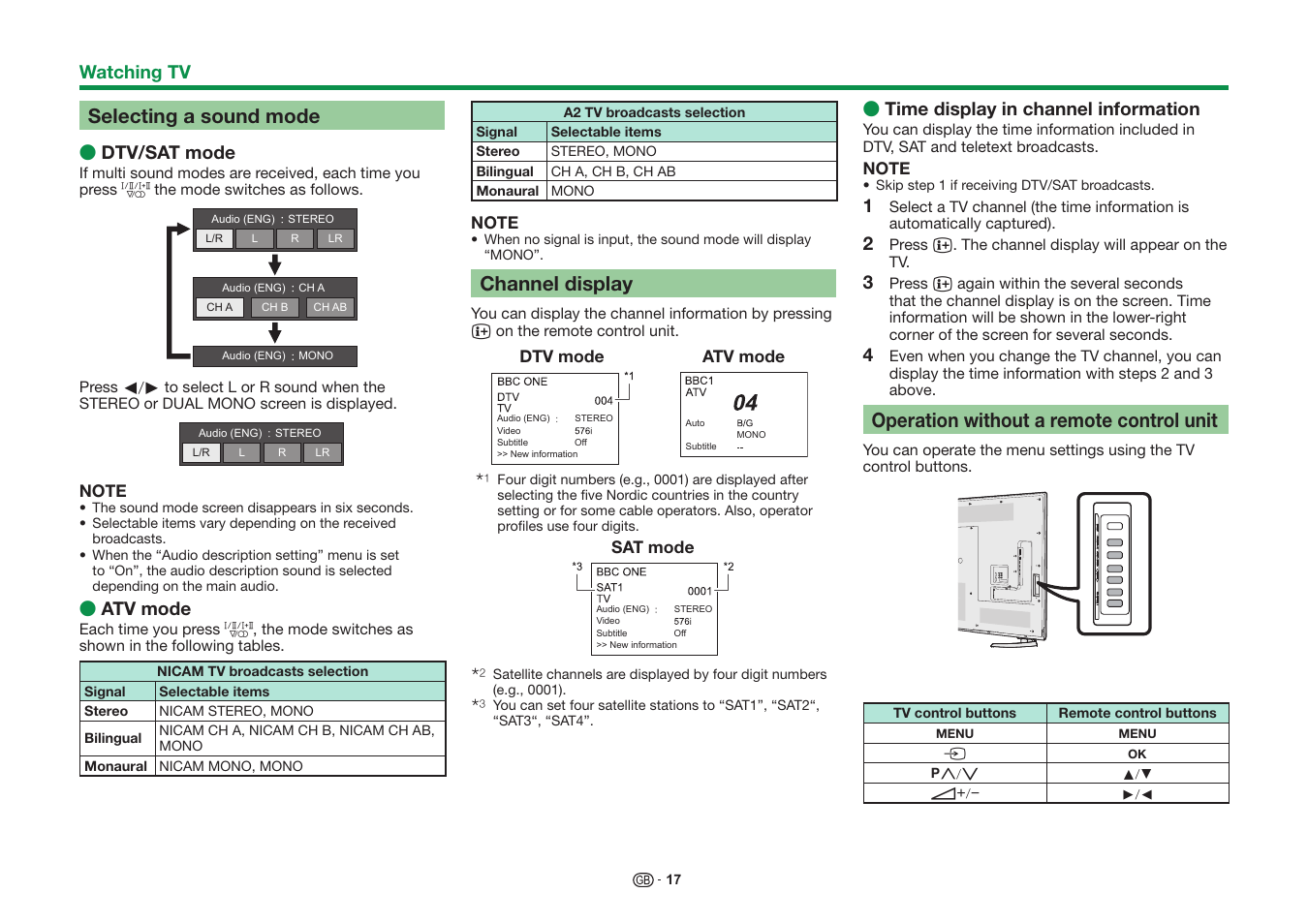 Selecting a sound mode, Channel display, Operation without a remote control unit | Sharp LC-60UD20KN User Manual | Page 19 / 89