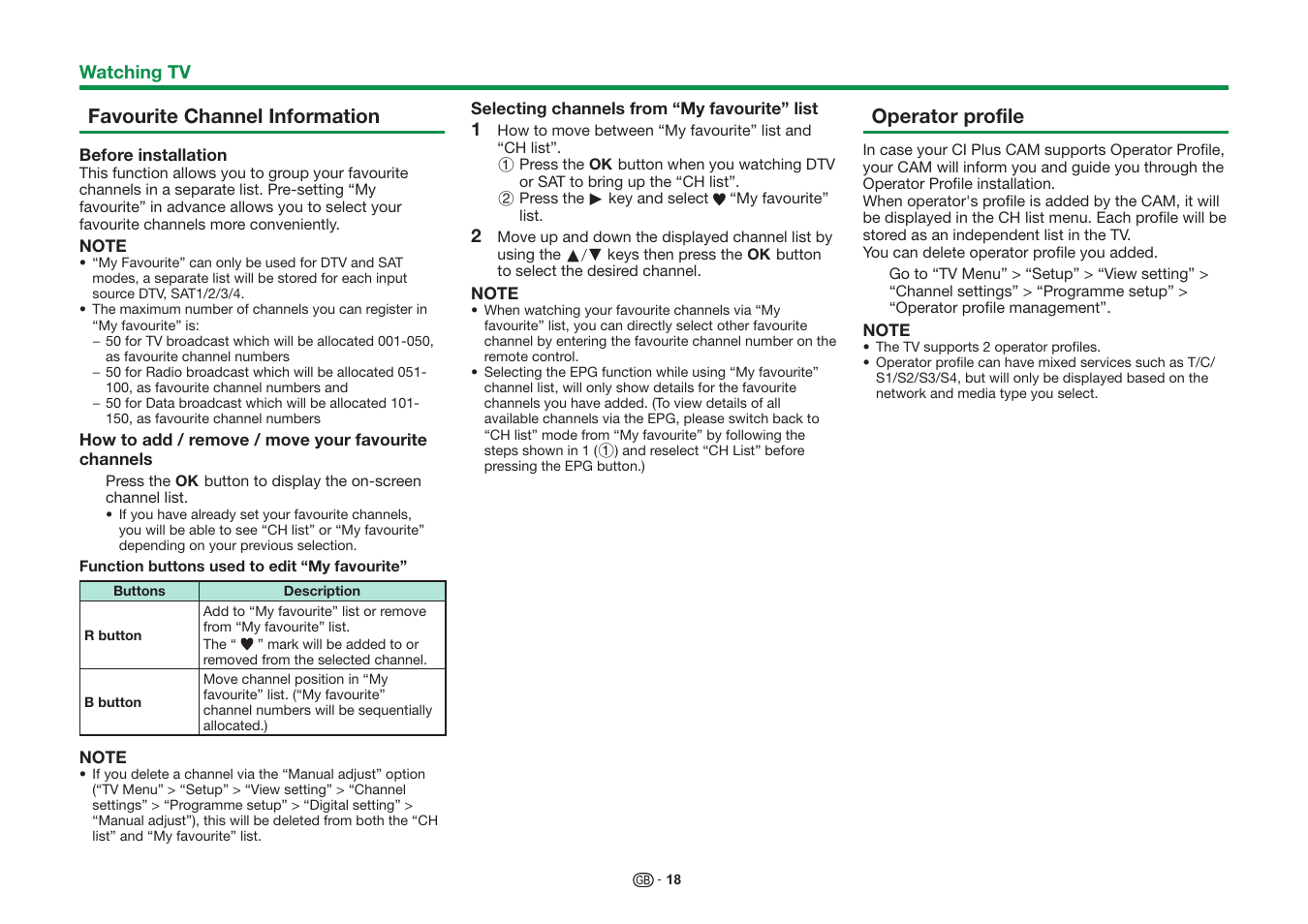 Sharp LC-60UD20KN User Manual | Page 20 / 89