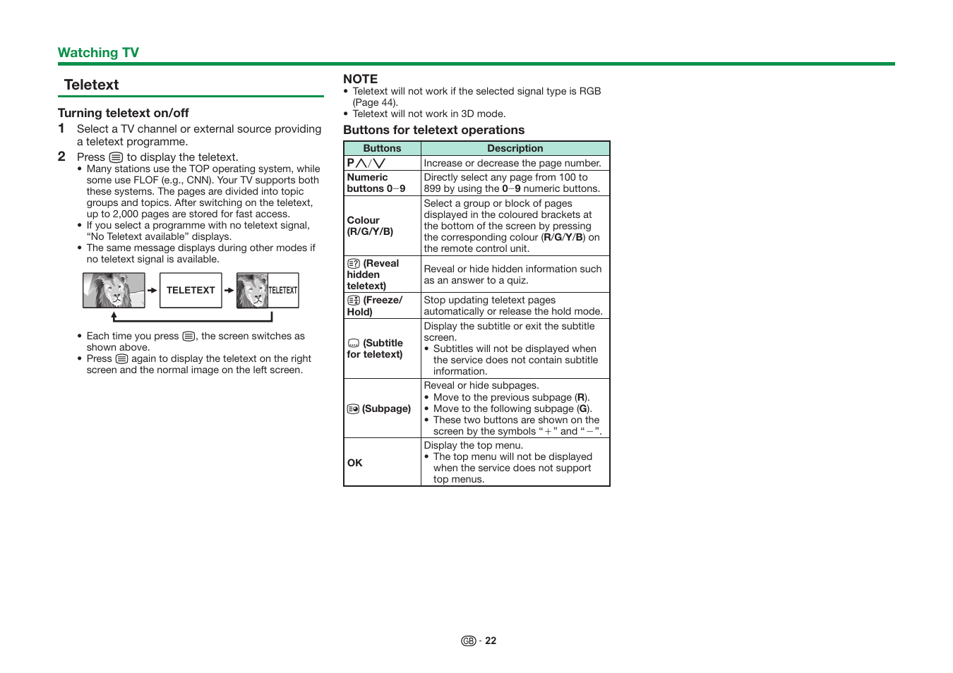 Teletext | Sharp LC-60UD20KN User Manual | Page 24 / 89