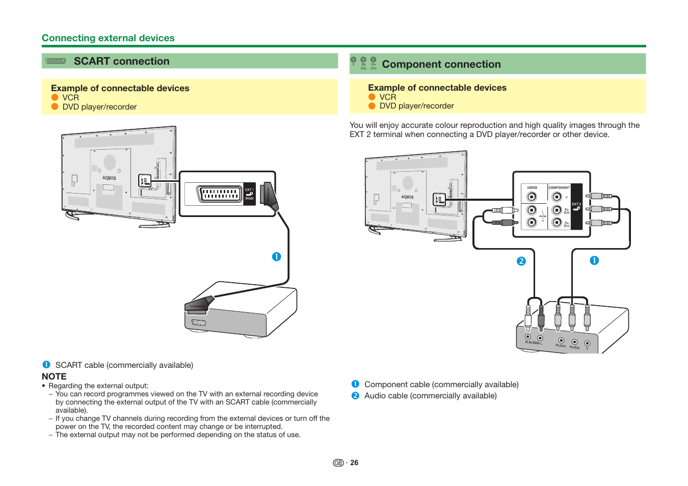 Scart connection, Component connection, Connecting external devices | Sharp LC-60UD20KN User Manual | Page 28 / 89