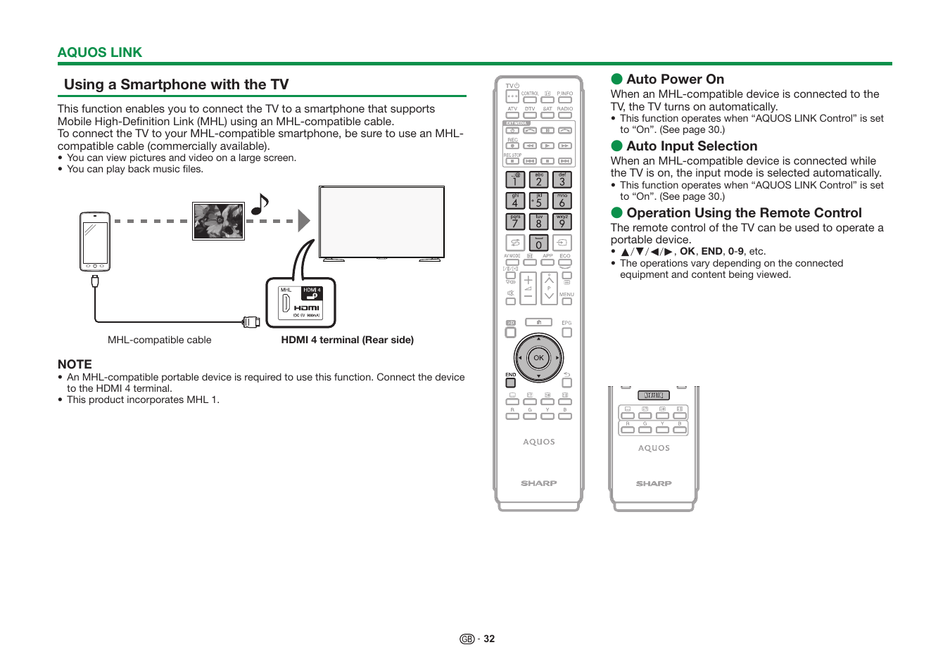 Sharp LC-60UD20KN User Manual | Page 34 / 89