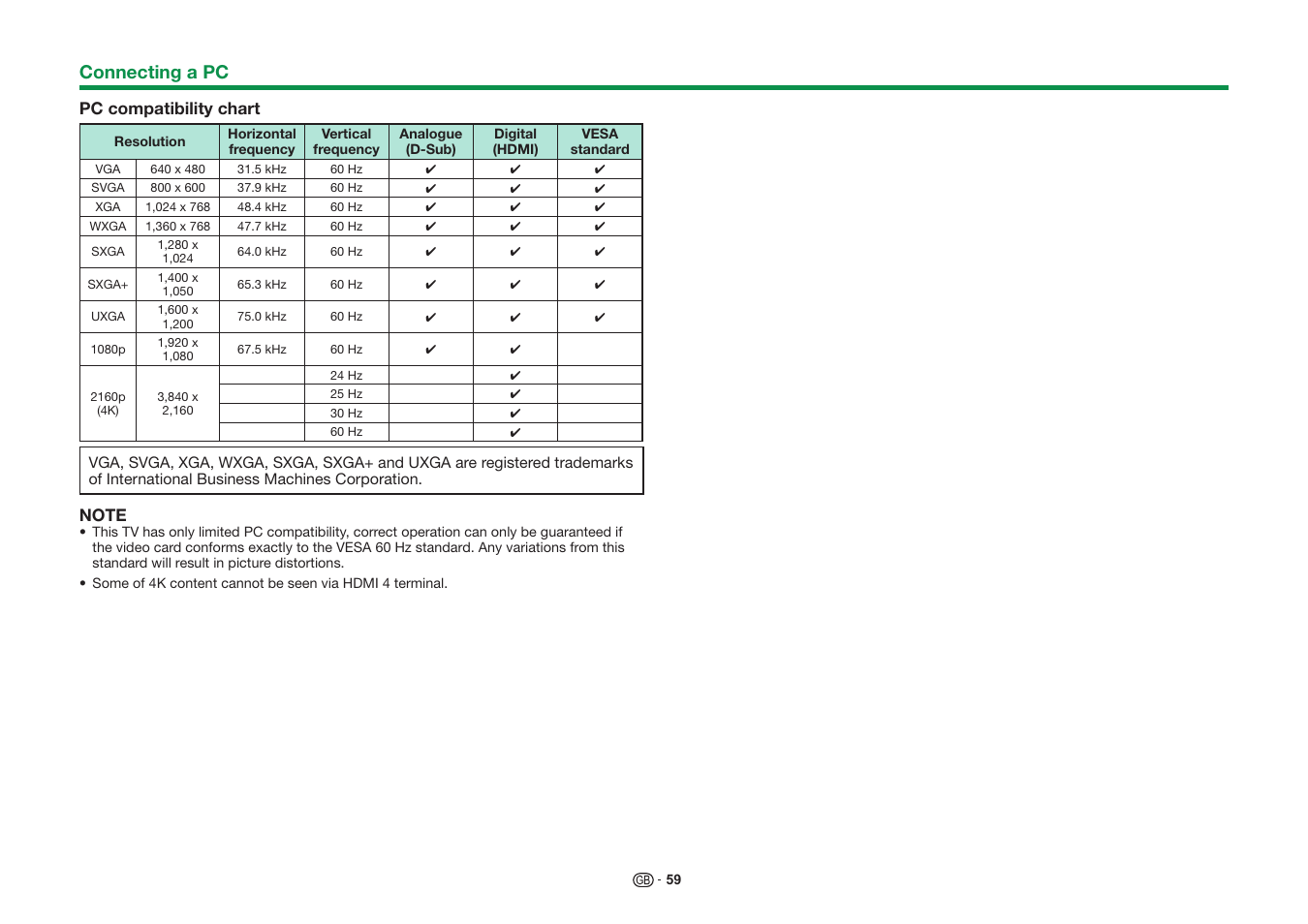 Connecting a pc | Sharp LC-60UD20KN User Manual | Page 61 / 89