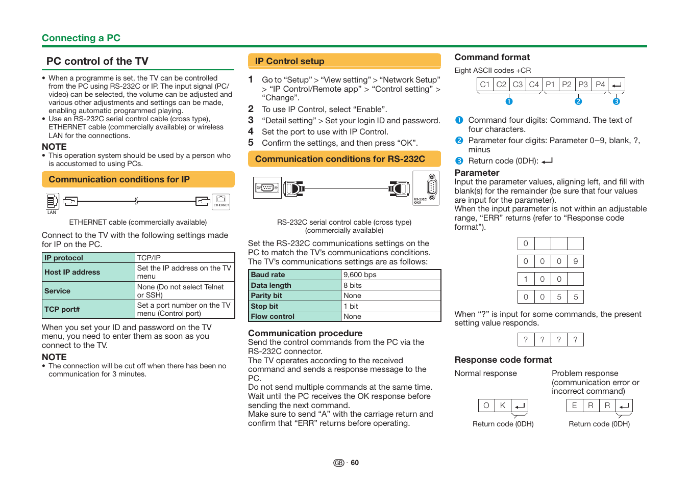 Sharp LC-60UD20KN User Manual | Page 62 / 89