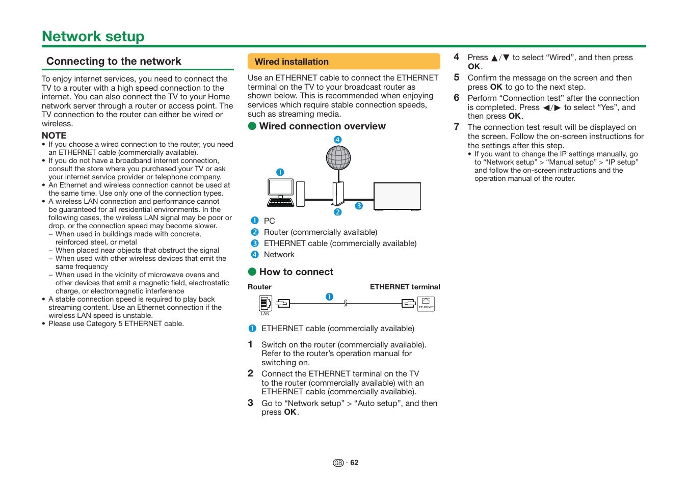 Network setup | Sharp LC-60UD20KN User Manual | Page 64 / 89