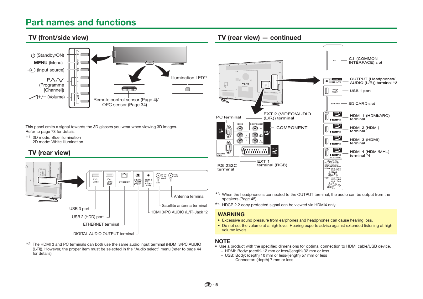 Part names and functions, Tv (front/side view), Tv (rear view) | Tv (rear view) — continued | Sharp LC-60UD20KN User Manual | Page 7 / 89