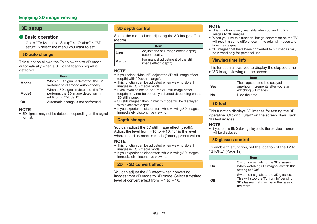 Sharp LC-60UD20KN User Manual | Page 75 / 89