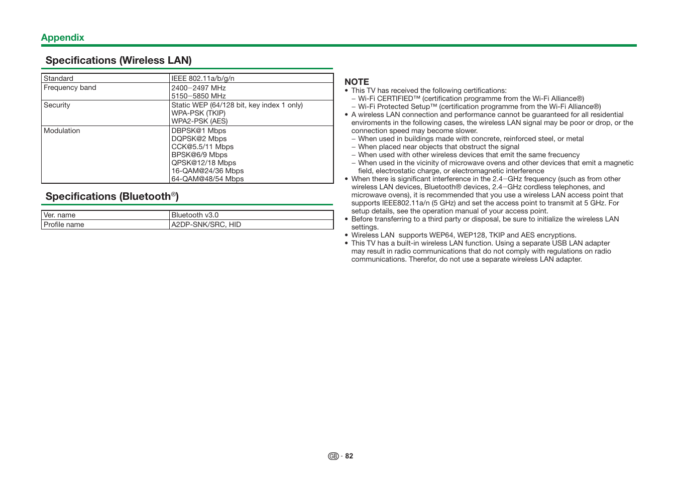 Specifications (wireless lan), Specifications (bluetooth | Sharp LC-60UD20KN User Manual | Page 84 / 89