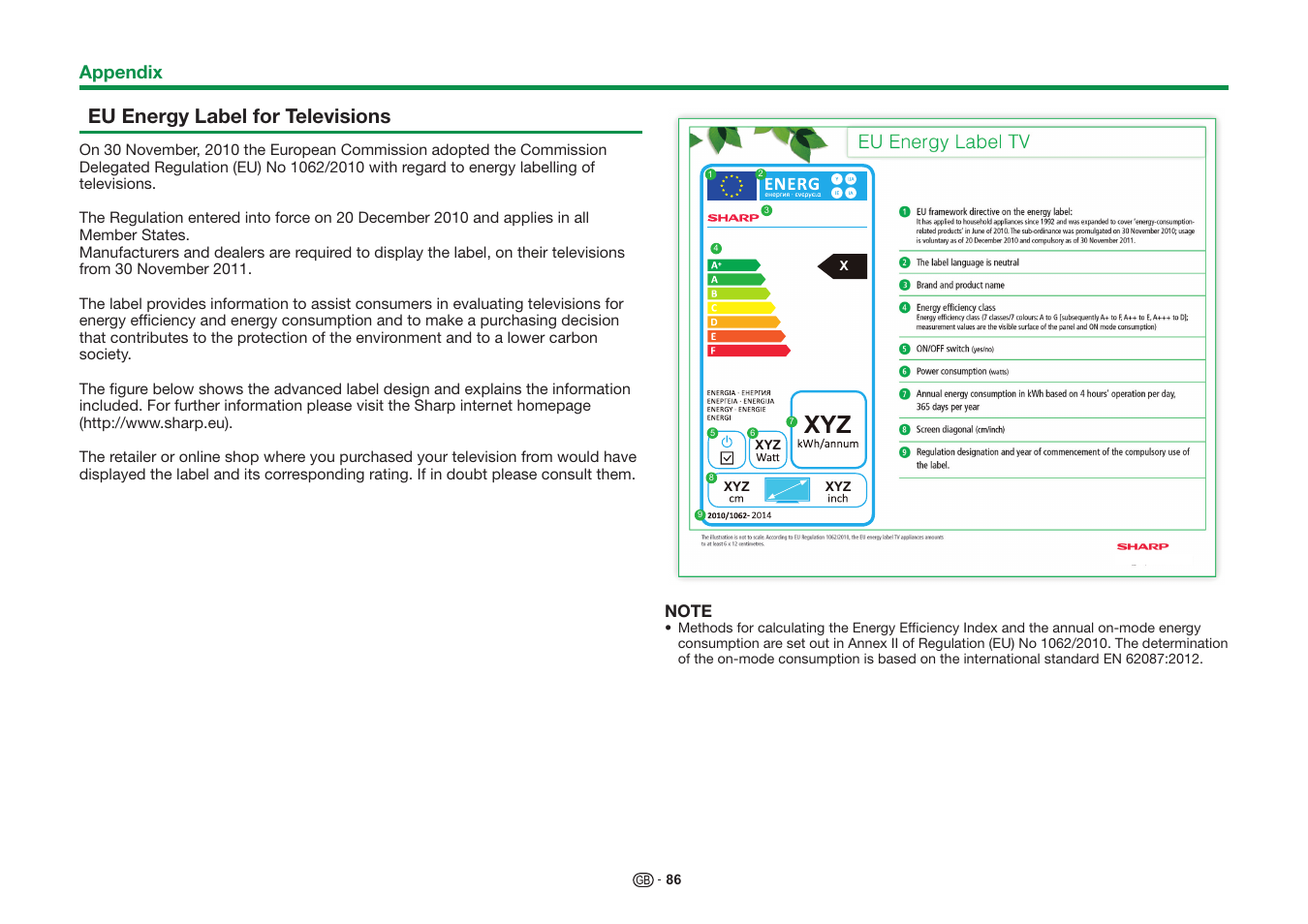 Eu energy label for televisions, Appendix | Sharp LC-60UD20KN User Manual | Page 88 / 89