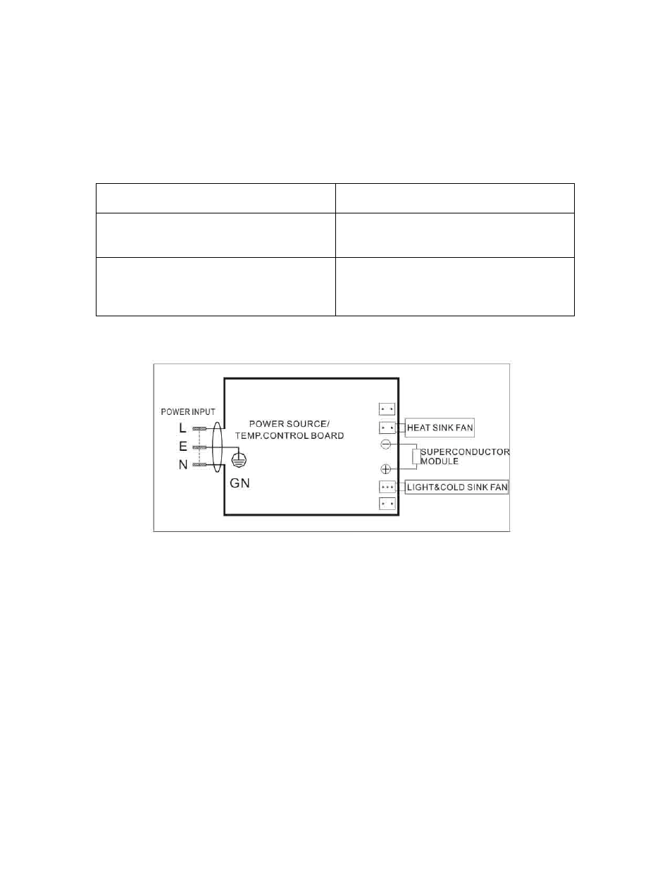 Avanti SHP2502SS User Manual | Page 11 / 16