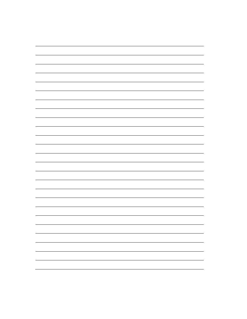 Avanti SHP2502SS User Manual | Page 5 / 16