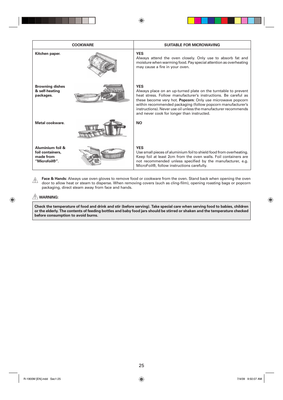 Sharp R-1900M User Manual | Page 26 / 42
