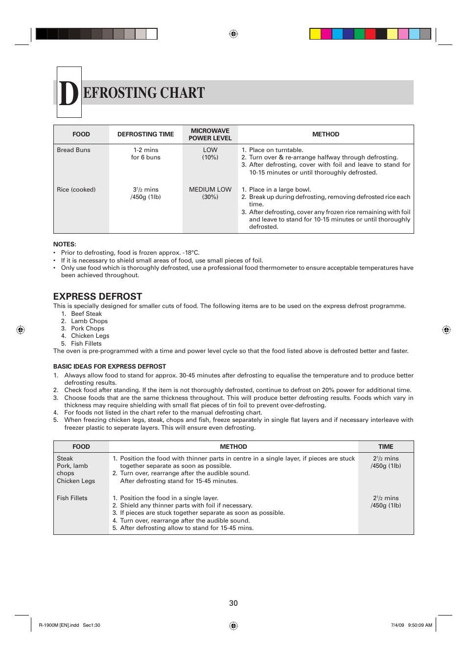 Efrosting chart, Express defrost | Sharp R-1900M User Manual | Page 31 / 42