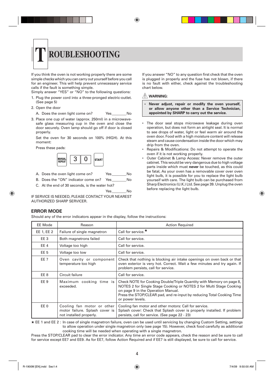 Roubleshooting | Sharp R-1900M User Manual | Page 5 / 42