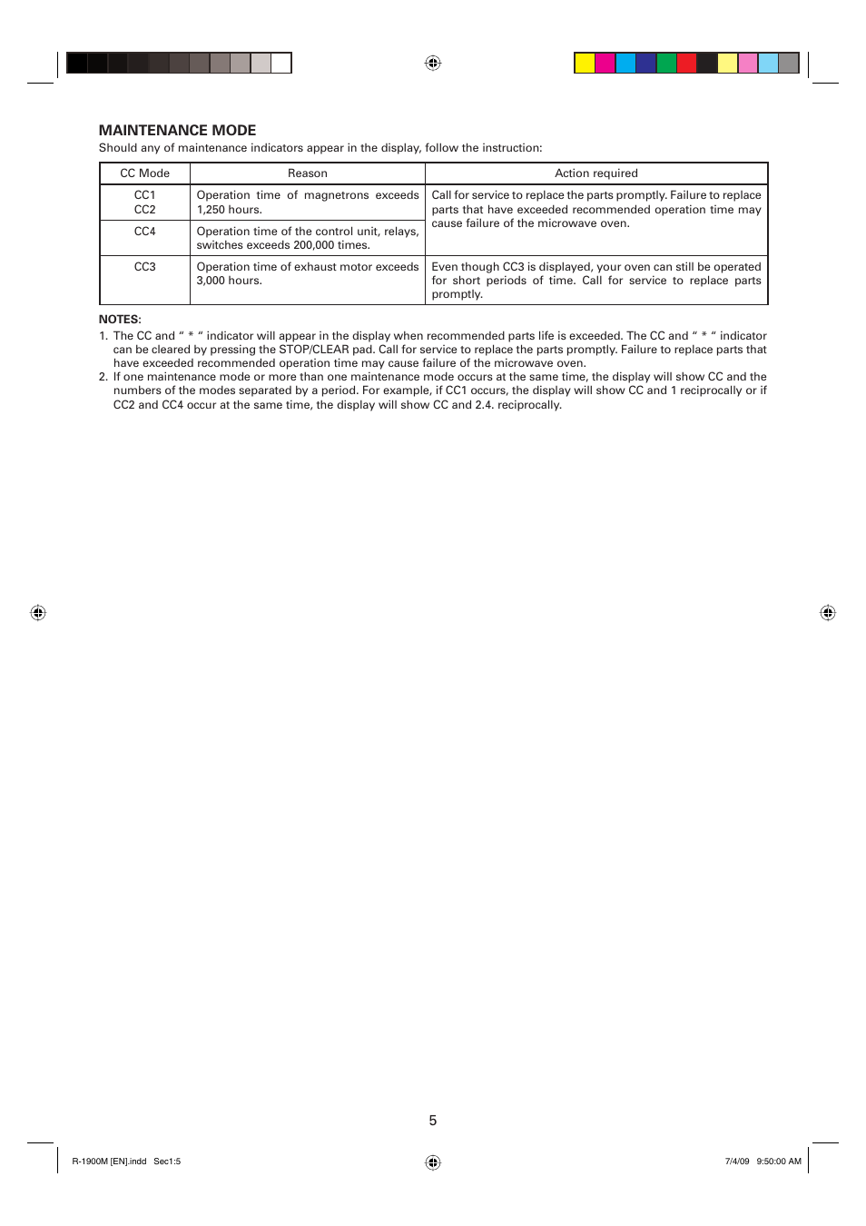 5maintenance mode | Sharp R-1900M User Manual | Page 6 / 42